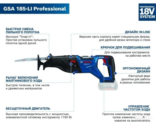 Сабельная пила Bosch GSA 185-LI Professional 06016C0020 (без АКБ)