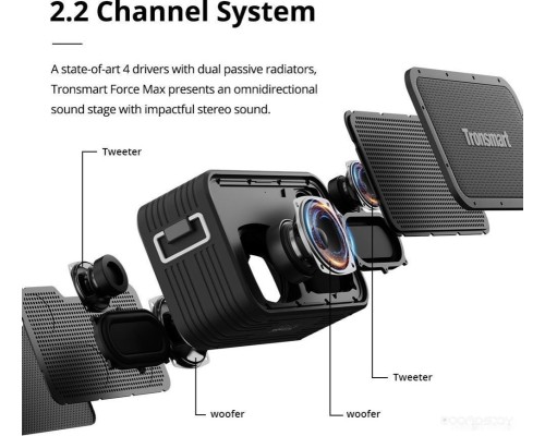 Портативная акустика Tronsmart Force Max