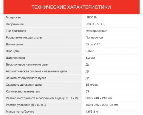 Электрическая пила StarWind SE-1814