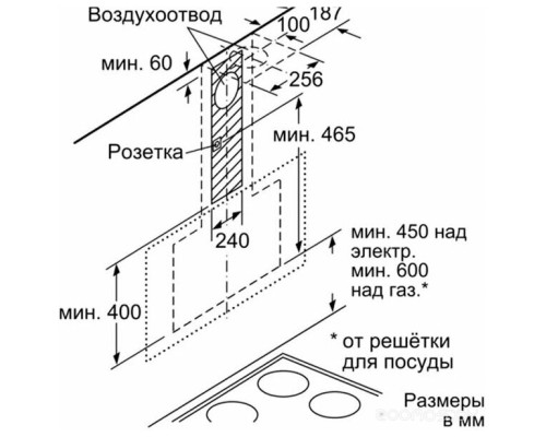 Вытяжка Bosch DWK67CM60