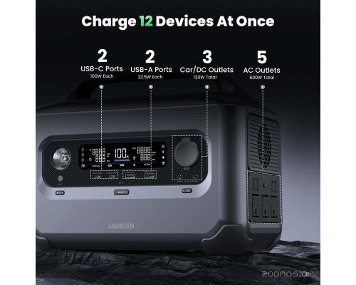 Портативное зарядное устройство Ugreen PowerRoam Portable Power Station GS600 15050