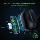 Наушники RAZER BlackShark V2 X USB