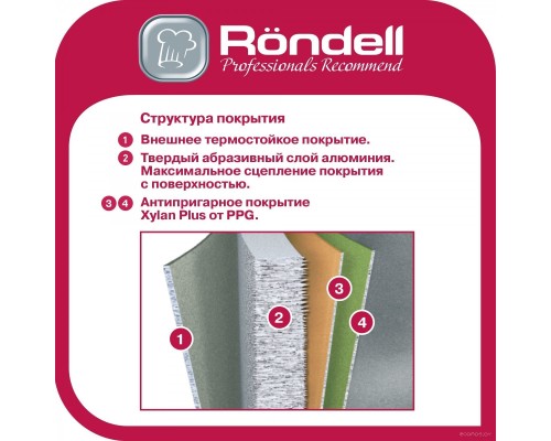 Сковорода Rondell Impressia Green RDA-1148