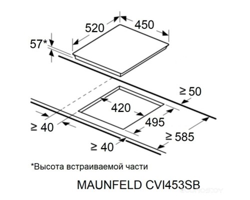 Варочная панель Maunfeld CVI453SBBK