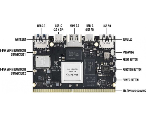 Компьютер Khadas Edge Basic KEG1-B-002