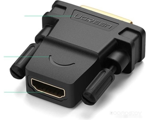 Адаптер Ugreen 20124 DVI - HDMI