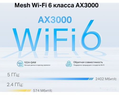 Беспроводной маршрутизатор TP-Link Deco X50-4G