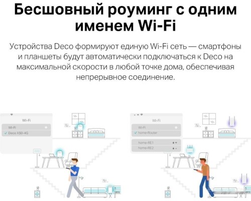 Беспроводной маршрутизатор TP-Link Deco X50-4G