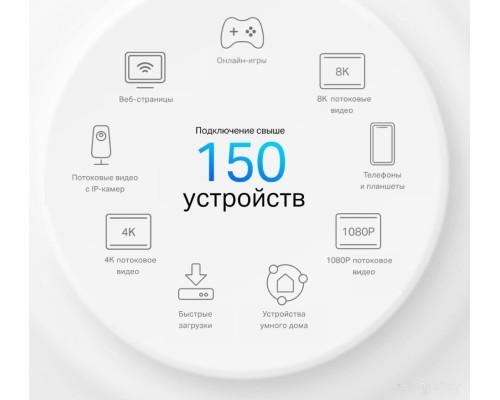 Беспроводной маршрутизатор TP-Link Deco X50-4G