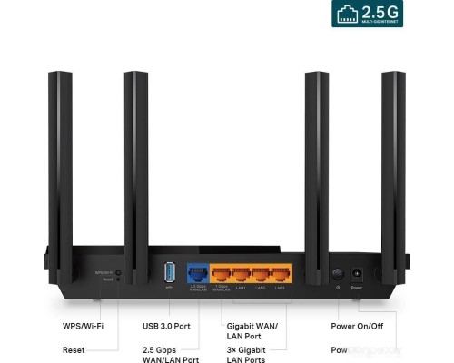 Беспроводной маршрутизатор TP-Link Archer AX55 Pro