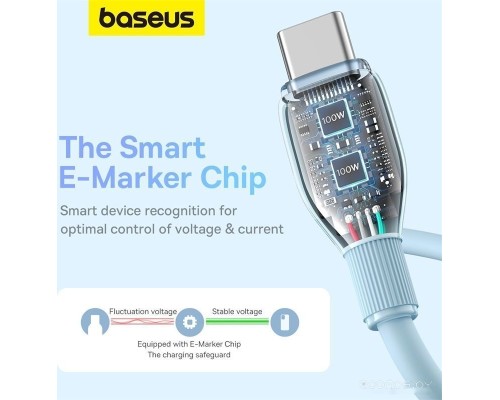 Кабель Baseus Pudding Series USB Type-C - USB Type-C (2 м, голубой)