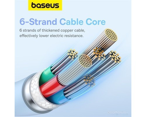 Кабель Baseus Pudding Series USB Type-C - USB Type-C (2 м, голубой)