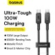 Кабель Baseus Unbreakable Series USB Type-C - USB Type-C (2 м, черный)