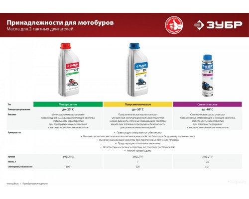 Мотобур ЗУБР МБ1-200 Н