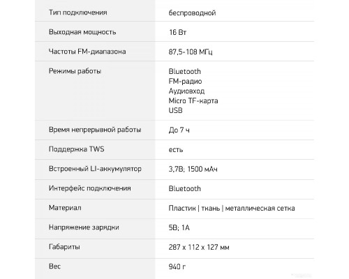 Портативная акустика DIGMA D-PS1520 (черный)