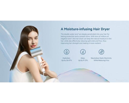 Фен Xiaomi Water Ionic Hair Dryer H500 BHR4899CN (китайская версия)