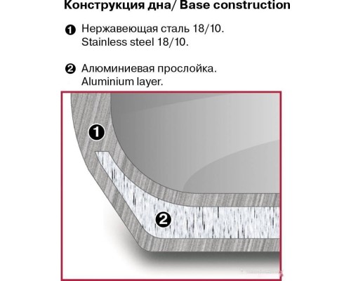 Кастрюля Rondell Stripes RDS-1637