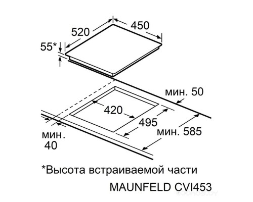 Варочная панель Maunfeld CVI453STBK