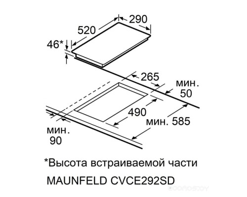 Варочная панель Maunfeld CVCE292STBK