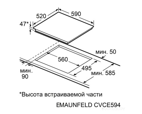 Варочная панель Maunfeld CVCE594PBK