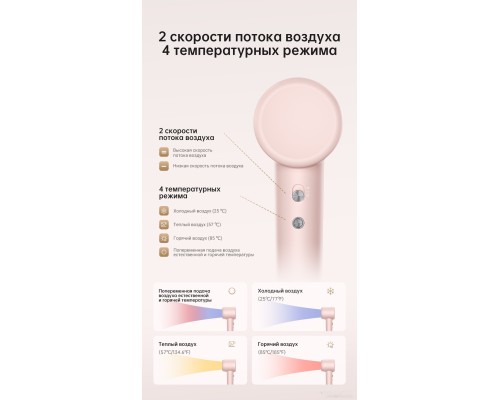 Фен Dreame Hairdryer Gleam Pink AHD12A (розовый)