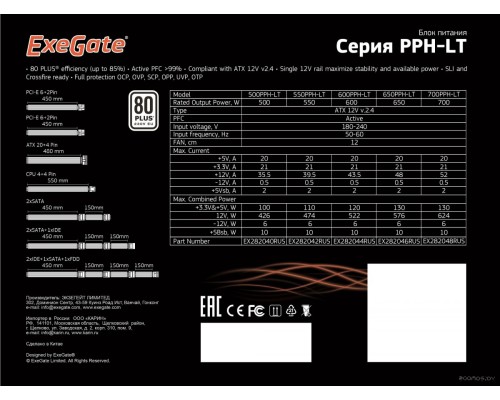 Блок питания Exegate 650PPH-LT 80 Plus EX282046RUS-S