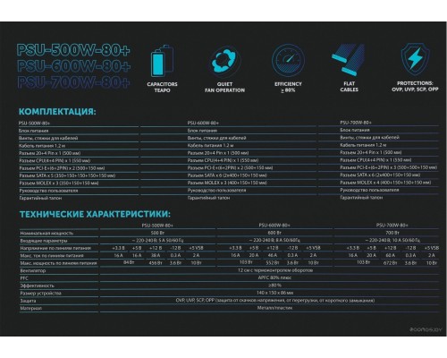 Блок питания Oklick GMNG ATX 700W PSU-700W-80+