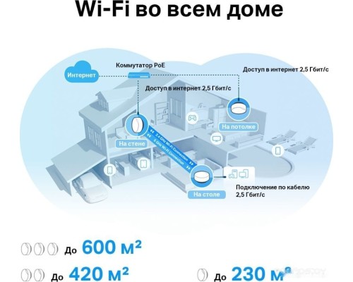 Беспроводной маршрутизатор TP-Link Deco X50-PoE (3 шт)