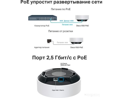 Беспроводной маршрутизатор TP-Link Deco X50-PoE (3 шт)