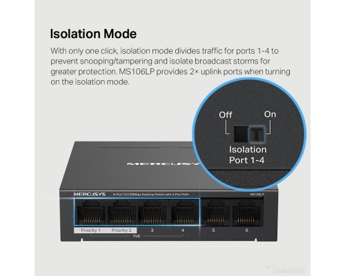 Коммутатор Mercusys MS106LP