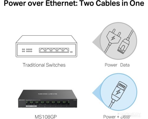 Коммутатор Mercusys MS108GP