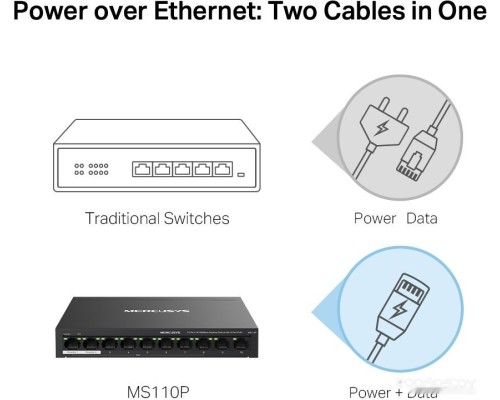 Коммутатор Mercusys MS110P