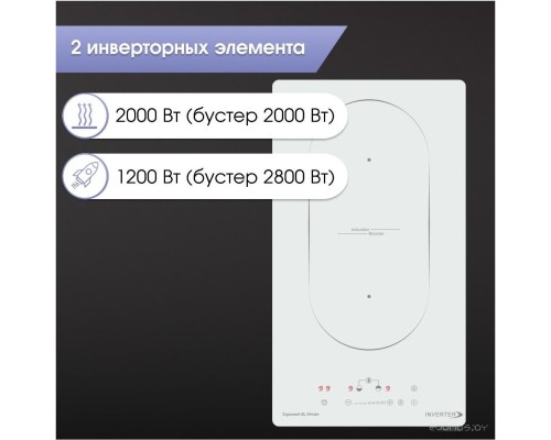 Варочная панель Zigmund & Shtain CI 29.3 W