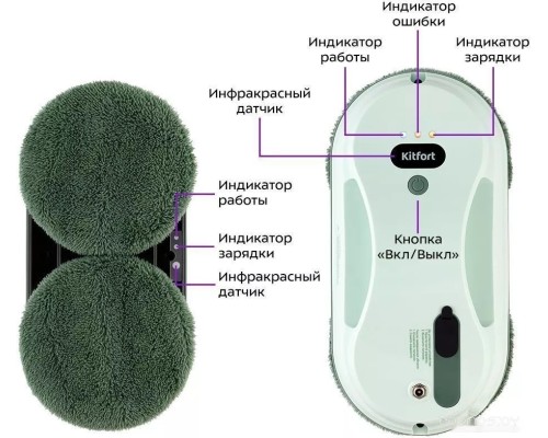 Робот-пылесос Kitfort KT-5189