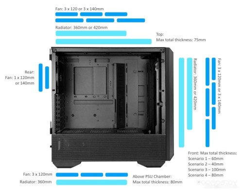 Корпус Lian Li Lancool III G99.LAN3W.10R