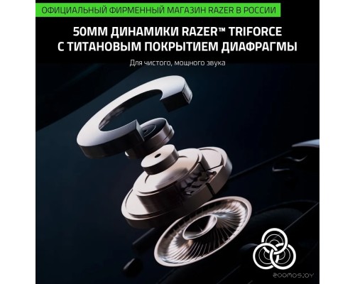 Наушники RAZER Blackshark V2 Hyperspeed