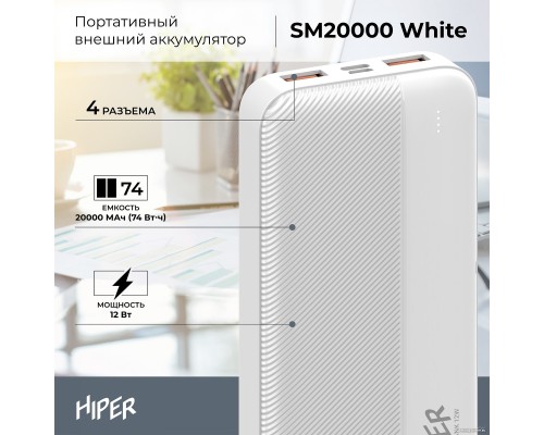 Портативное зарядное устройство HIPER SM20000 20000mAh (белый)